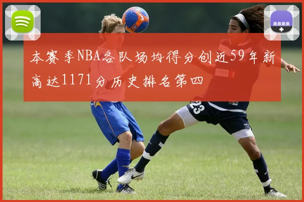 本赛季NBA各队场均得分创近59年新高达1171分历史排名第四
